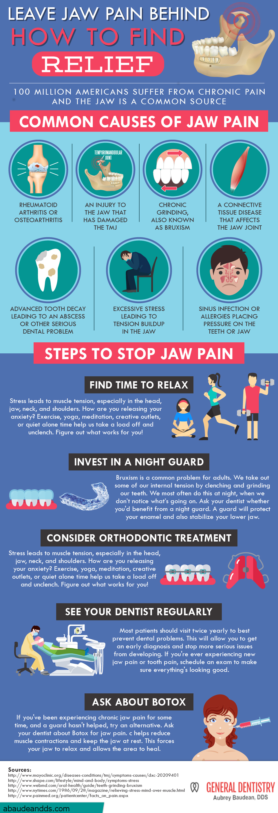 Marrero Jaw Pain Infographic